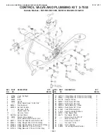 Preview for 19 page of Bush Hog 1747 Parts Manual