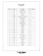 Preview for 19 page of Bush-whacker SSM-72 Operator'S Manual / Parts Book