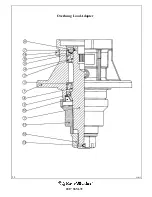 Preview for 20 page of Bush-whacker SSM-72 Operator'S Manual / Parts Book