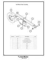 Preview for 30 page of Bush-whacker ST-104 Operation Manual