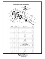 Preview for 31 page of Bush-whacker ST-104 Operation Manual