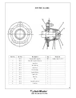 Preview for 45 page of Bush-whacker ST-6010 Operator'S Manual