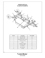 Preview for 32 page of Bush-whacker ST-8410 Manual