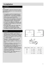 Preview for 7 page of Bush 249 /8328 Installation & User'S Instructions