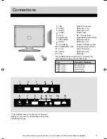 Preview for 13 page of Bush 40/402UHD User Manual