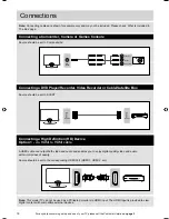 Preview for 14 page of Bush 40/402UHD User Manual