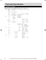 Preview for 31 page of Bush 40/402UHD User Manual