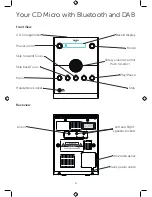 Preview for 6 page of Bush 426/9665 Instruction Manual