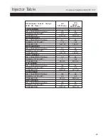 Preview for 24 page of Bush AG96RW Operating & Installation Instructions Manual