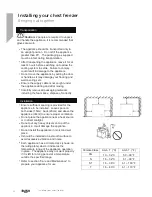 Preview for 15 page of Bush BCF198L Instruction Manual