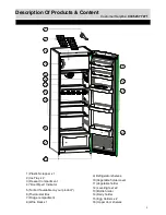 Preview for 4 page of Bush BRTL60170B Installation & User'S Instructions