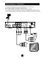 Preview for 9 page of Bush DFTA42FV Instruction Manual