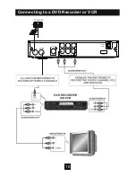 Preview for 11 page of Bush DFTA42FV Instruction Manual