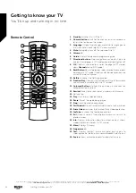 Preview for 14 page of Bush DLED32FHDS Instruction Manual