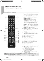 Preview for 20 page of Bush HA32H4232LEKB Instruction Manual