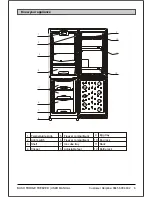 Preview for 6 page of Bush HD-220RWN User Manual