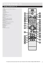 Preview for 9 page of Bush LED19982HDS Installation & Operating Instructions Manual