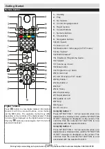 Preview for 10 page of Bush LED22134FHDDVD Installation & Operating Instructions Manual