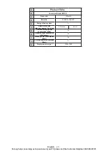 Preview for 27 page of Bush LED22134FHDDVD Installation & Operating Instructions Manual