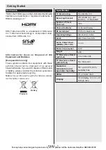 Preview for 9 page of Bush LED24127FHDDVDW Installation & Operating Instructions Manual