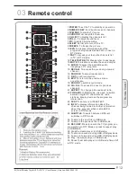 Preview for 13 page of Bush SuperSLim LT19M4 Instruction Manual