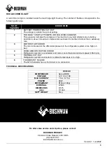 Preview for 8 page of Bushman DC230 Series Owner'S Manual & Operating Instructions