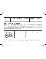 Preview for 17 page of Bushnell BALLISTIC RETICLE Instruction Manual