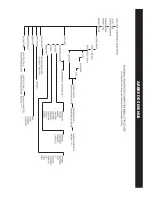 Preview for 47 page of Bushnell Northstar 78-8840 Instruction Manual