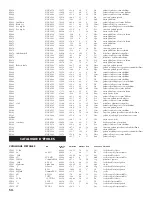 Preview for 55 page of Bushnell Northstar 78-8840 Instruction Manual