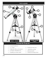 Preview for 107 page of Bushnell Northstar 78-8840 Instruction Manual