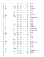 Preview for 167 page of Bushnell Northstar 78-8840 Instruction Manual