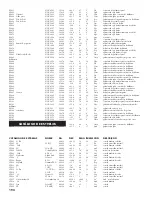 Preview for 191 page of Bushnell Northstar 78-8840 Instruction Manual