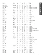 Preview for 200 page of Bushnell Northstar 78-8840 Instruction Manual