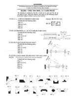 Preview for 14 page of Bushton 612 Operator'S Manual