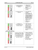 Preview for 63 page of BUSKRO Apollo BK-IDM-4H User Manual