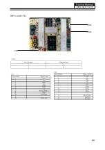 Preview for 22 page of buster HBTV-32L01HD Service Manual