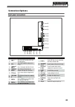 Preview for 24 page of buster HBTV-32L01HD Service Manual