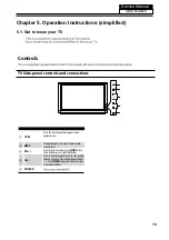 Preview for 18 page of buster HBTV-55D02FD Service Manual