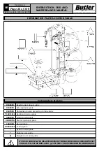 Preview for 25 page of Butler KENDO.30LIGHT Instruction Manual