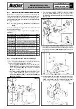 Preview for 50 page of Butler KENDO.30LIGHT Instruction Manual