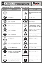 Preview for 5 page of Butler NAV11EI Instruction Manual