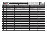 Preview for 51 page of Butler NAV11EI Instruction Manual