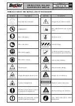 Preview for 6 page of Butler NAV26HW Instruction Manual