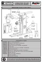 Preview for 7 page of Butler NAV26HW Instruction Manual