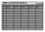 Preview for 42 page of Butler NAV26HW Instruction Manual