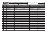 Preview for 64 page of Butler NAV26HW Instruction Manual