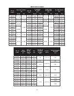 Preview for 36 page of BVA Hydraulics HD10006 Instruction Manual