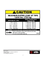 Preview for 9 page of BVA Hydraulics SR05 Instruction Manual