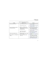 Preview for 49 page of BW Technologies GasAlertMicroClip Series User Manual