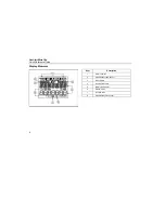 Preview for 6 page of BW Technologies GasAlertMicroClip Quick Reference Manual